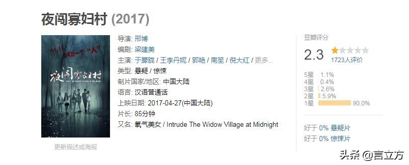 夜闯寡妇村高清,夜闯寡妇村正片