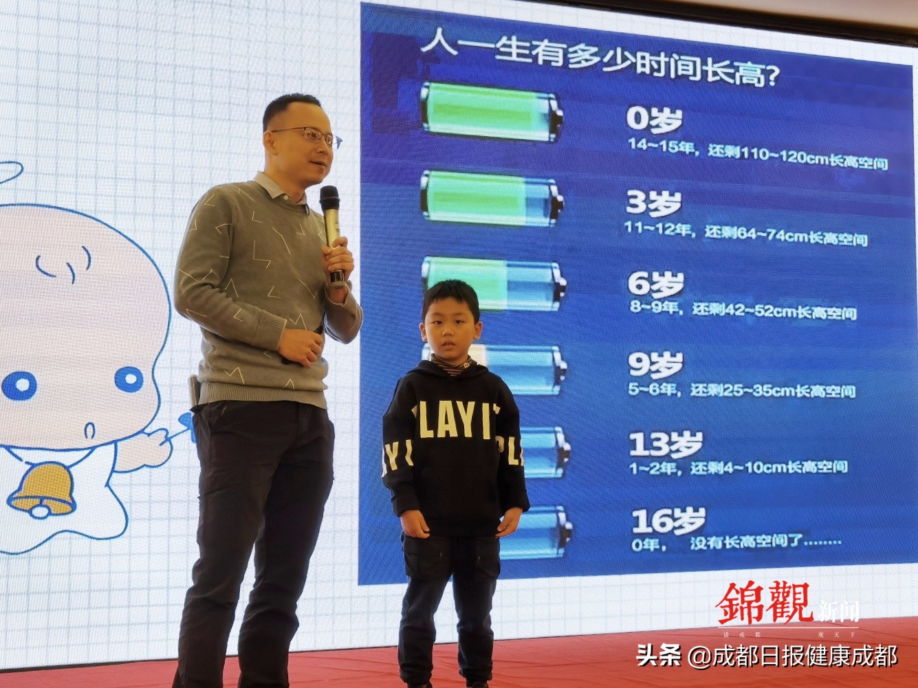 鍋ュ悍绉戞櫘澶ц禌鐢熼暱鍙戣偛,鍎跨鍋ュ悍绉戞櫘澶ц禌