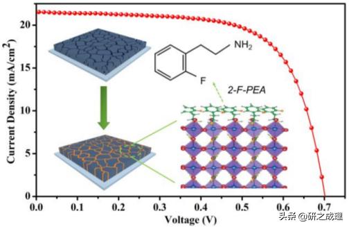 nature杂志氢能源,nature能源领域子刊
