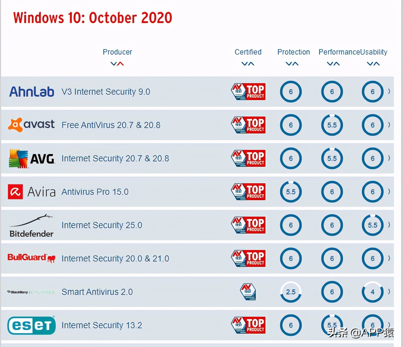 电脑流氓游戏弹窗怎么彻底清除,怎么清理电脑的流氓插件和弹窗