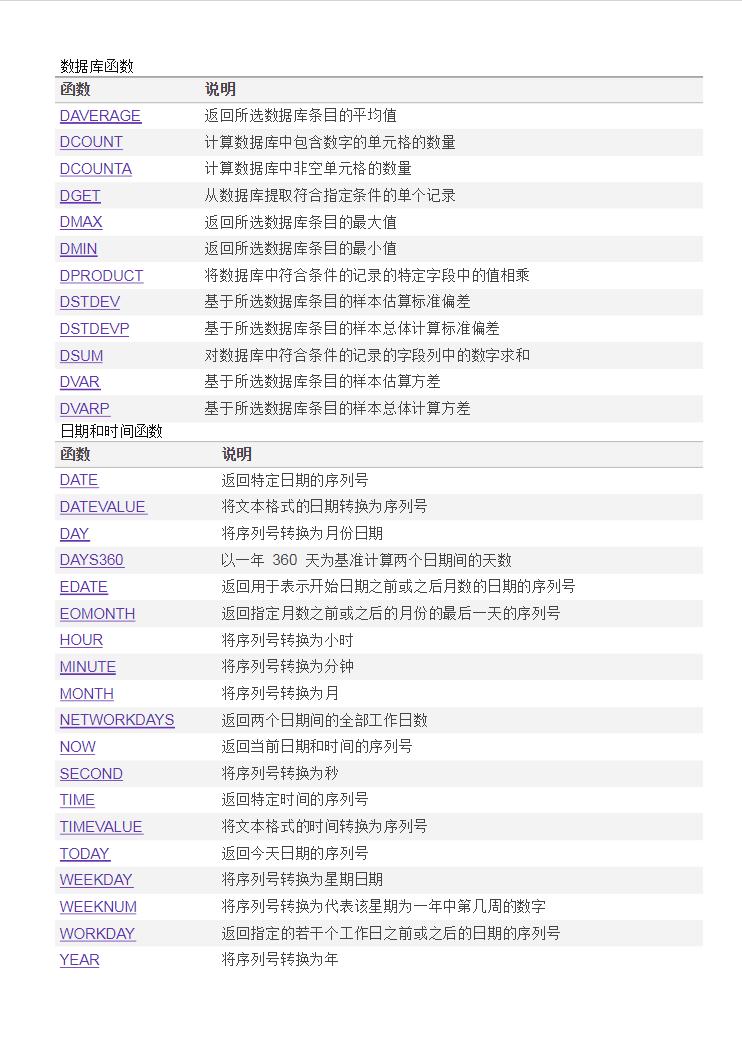excel函数公式如何锁定固定单元格,excel函数与公式速查手册完整pdf