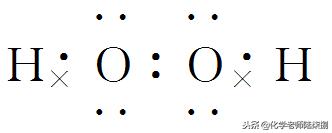 高考化学物质与结构考点,高考化学知识点分为哪几个板块