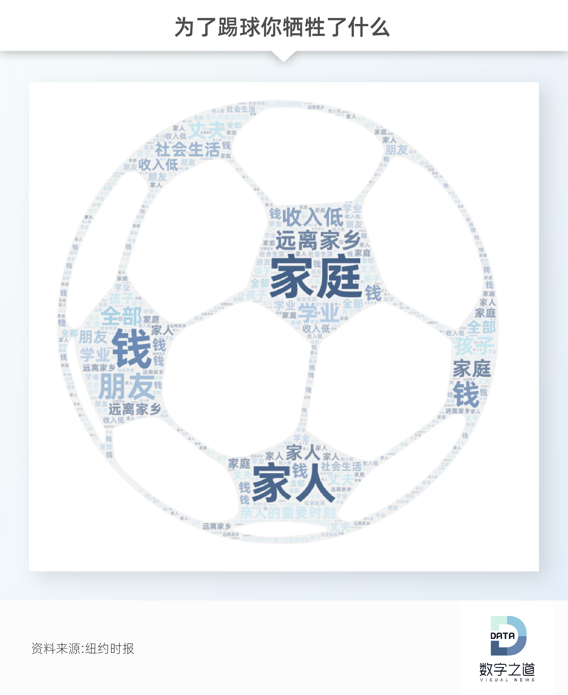 女足世界杯冠军奖金多少,女足冠军国家奖励吗