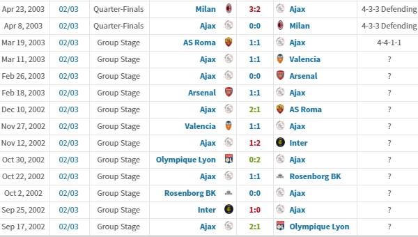 科曼为什么会成为巴萨新帅,巴萨新帅首训话内容曝光