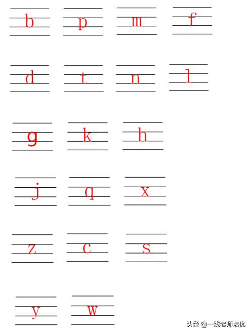 部编一年级期中知识点,部编版一年级上册知识点