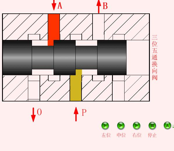 液压与气动传动原理+64个动图