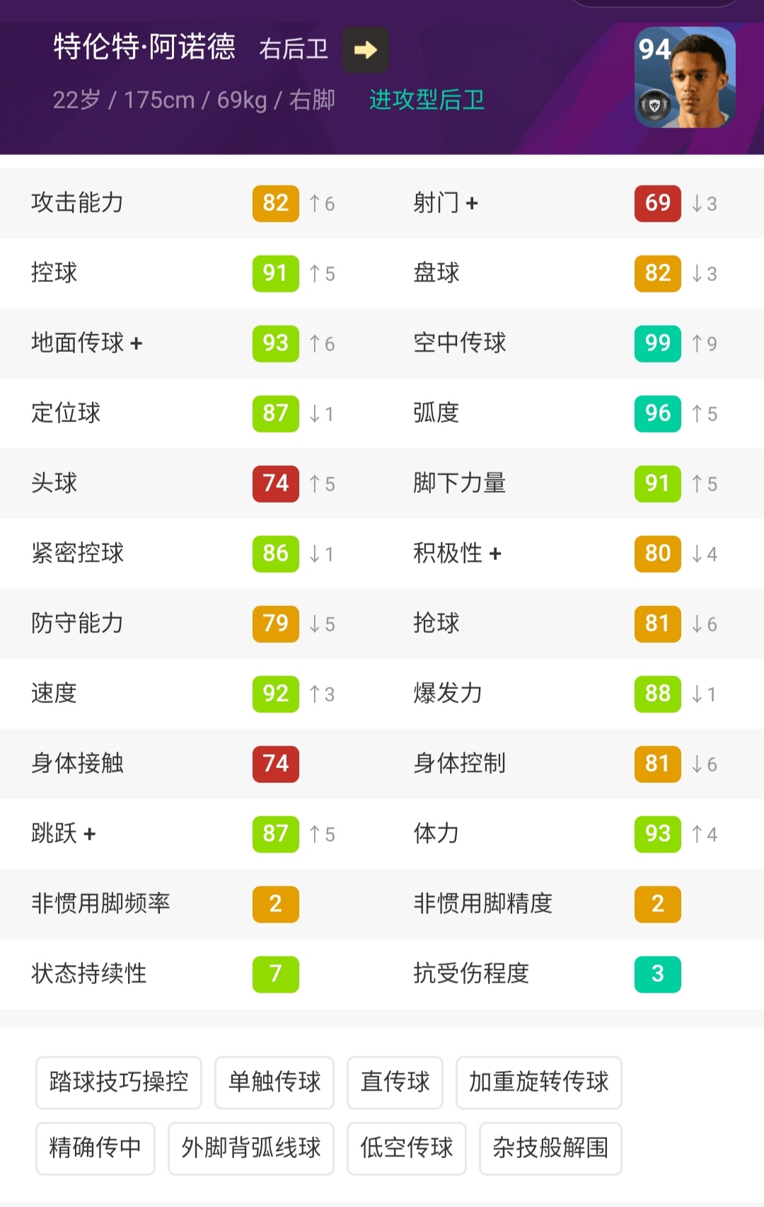 实况足球最强左右后卫,实况足球手游普卡左右边卫推荐