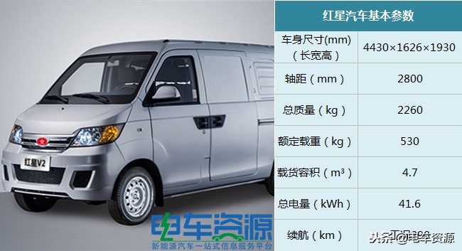 瑞驰微面新能源ec35三代落地价,瑞驰ec35是中面吗