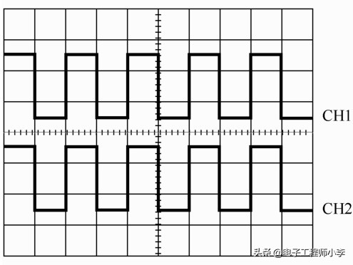 双踪示波器怎么测电流,双踪示波器信号幅度