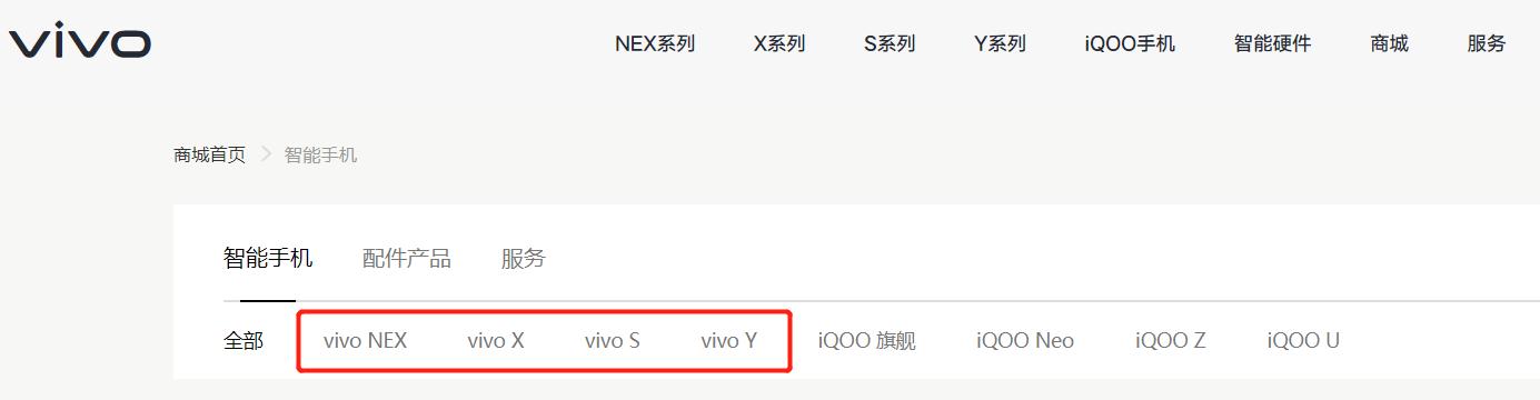 vivo和蓝厂是什么关系,vivo蓝厂都生产了哪几款手机