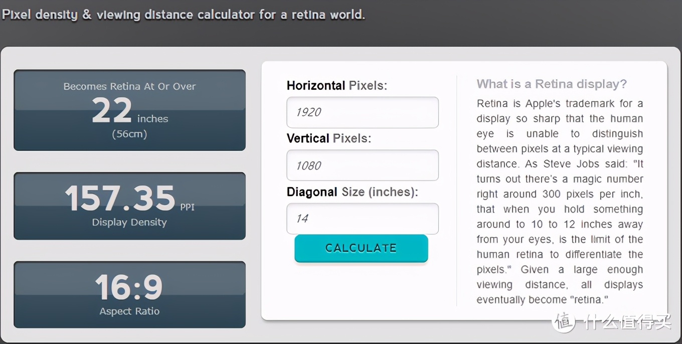 关闭windows的dpi缩放,如何进行dpi的缩放