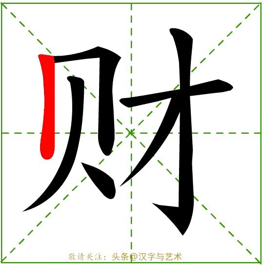 正确的汉字基本笔画顺序图表,汉字笔画顺序口诀幼儿园