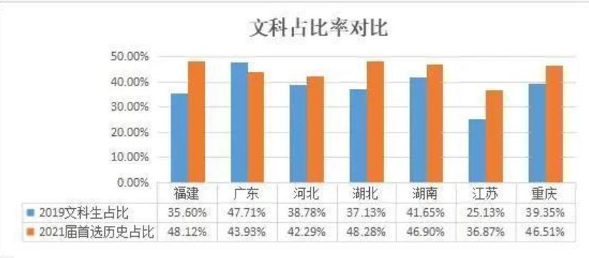 高考物理选考3-3答题技巧,新高考选科选物理有什么好处