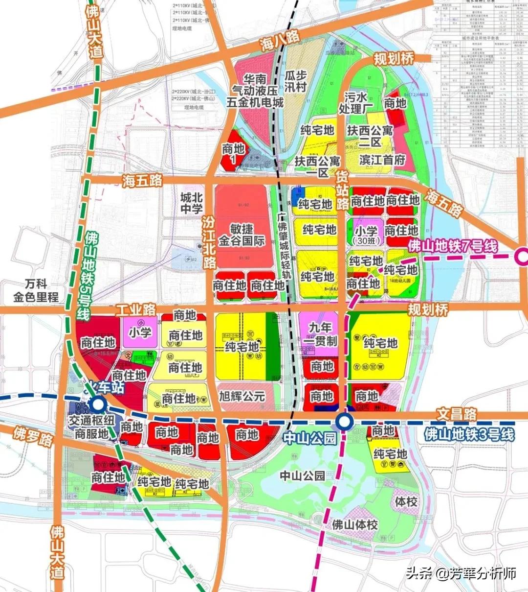 融创滨江首府8座在哪,融创滨江首府公寓