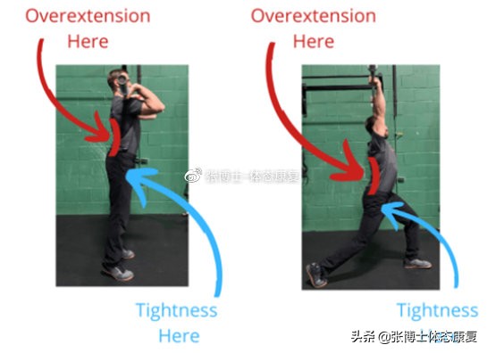 背部训练后腰椎疼怎么回事,训练背阔肌的时候腰椎疼痛