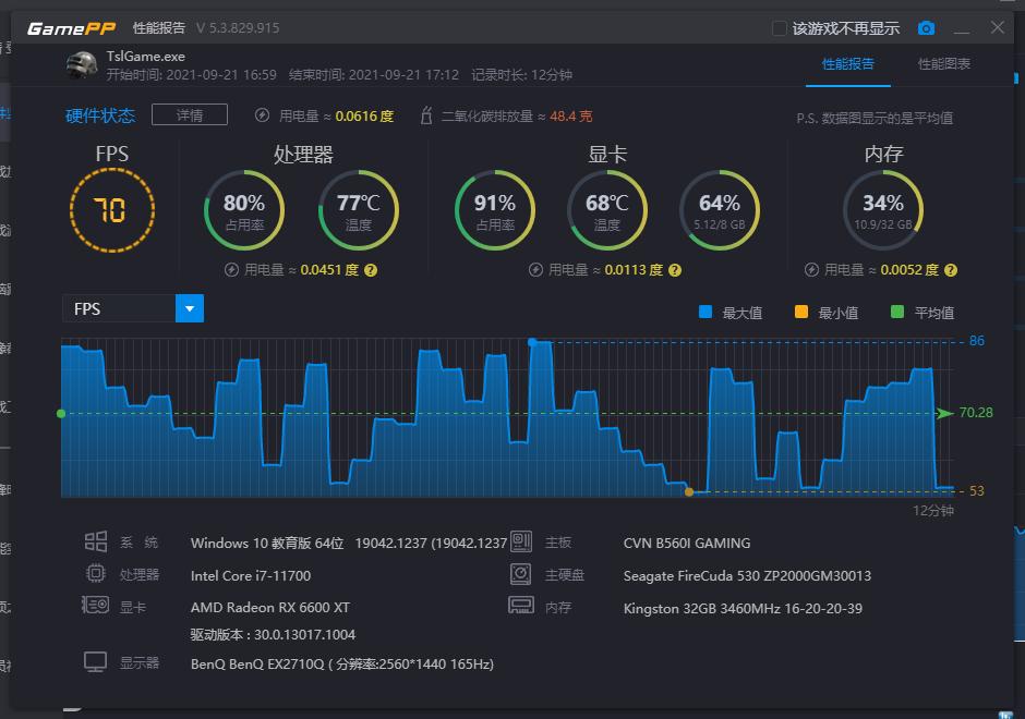 七彩虹b560i支持的cpu,七彩虹b660m配12代i5