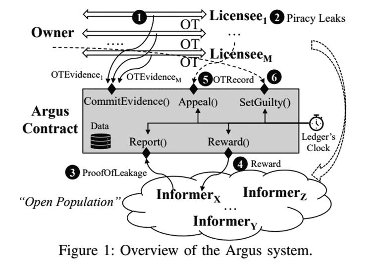 全球最大的盗版网站,因俄乌战争一夜关停!国产软件迎来改革春风