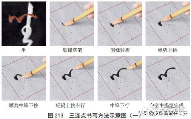 孙过庭书谱草书笔法剖析史上最全,小楷孙过庭书谱欣赏