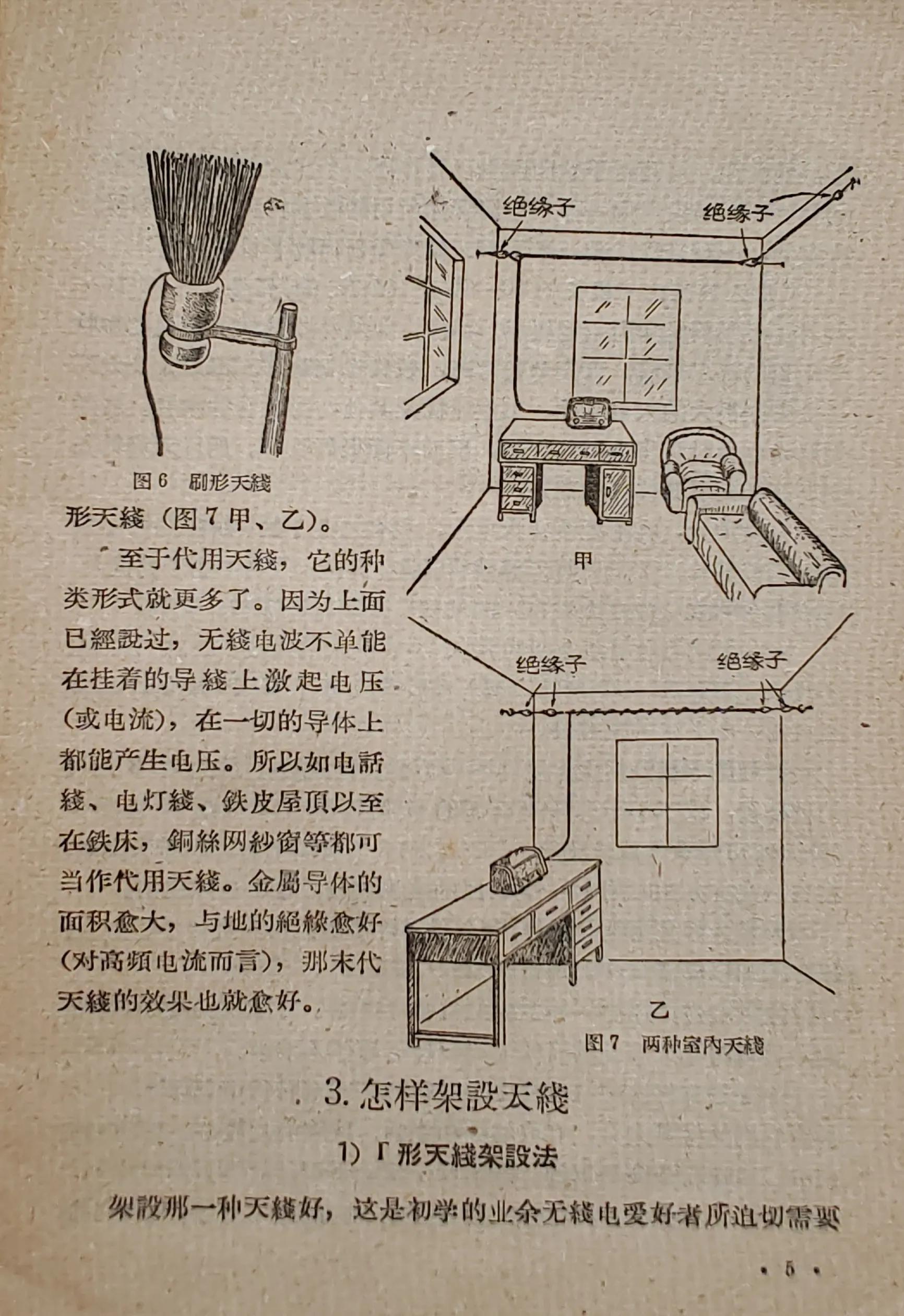 老收音机天线制作,50年代收音机线路图