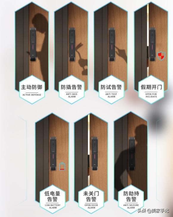 新房装修智能门锁什么时候装最好,装修最不后悔的就是换上智能门锁
