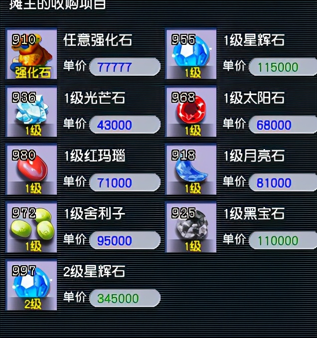 梦幻西游宝石商人小丸子,梦幻西游赚钱发财攻略图