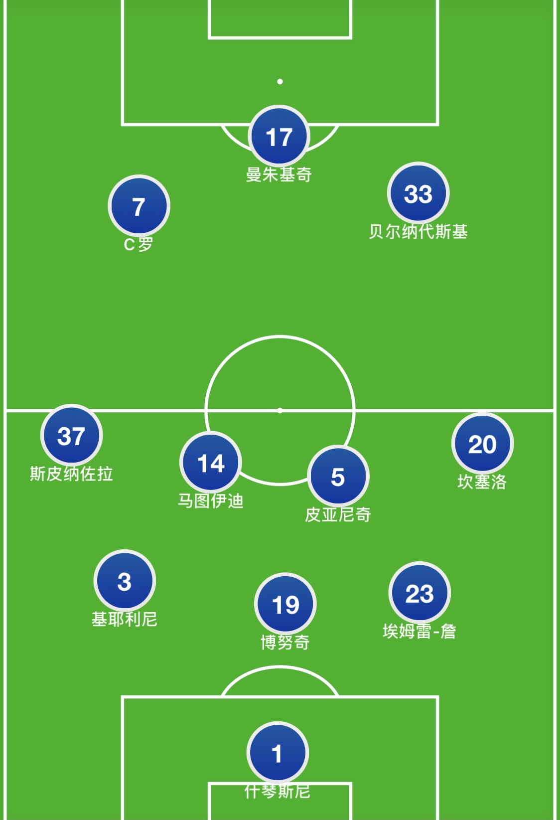 链式防守为什么被淘汰,链式防守是什么意思