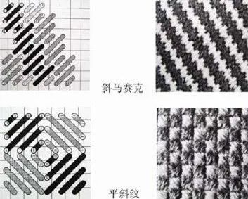 精品老刺绣收藏,贵族藏品有哪些