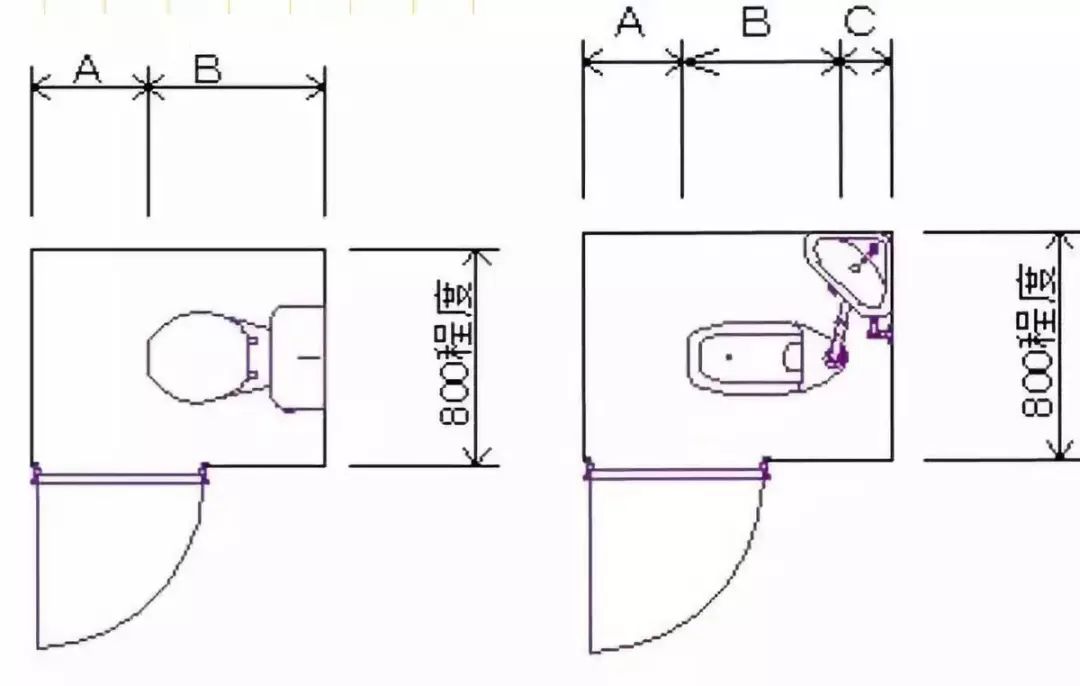 家具尺寸及布局方案,家具布局指南