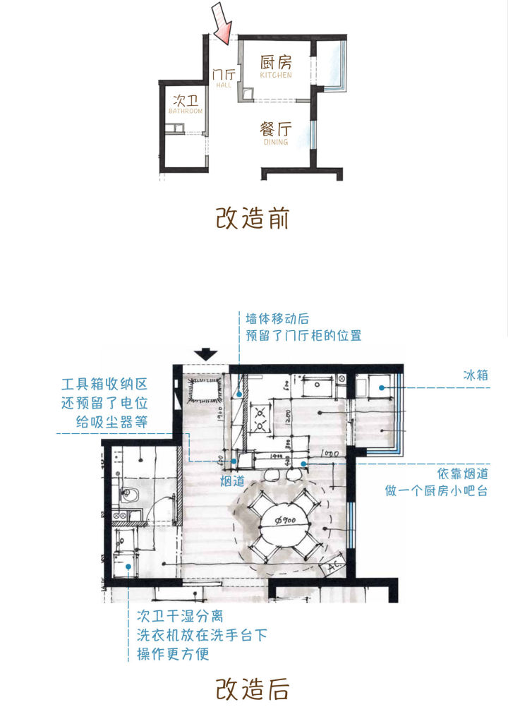 设计师改造工作室,民宿改造设计师