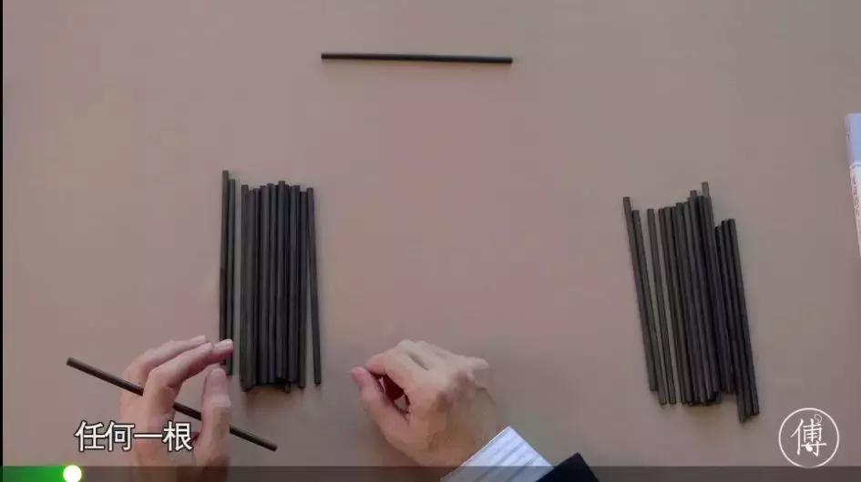 傅佩荣占卜完整版,傅佩荣占卜解卦视频