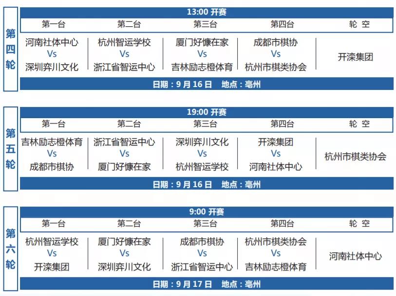 象棋甲级联赛直播中国象棋协会,2023年全国象棋甲级联赛直播