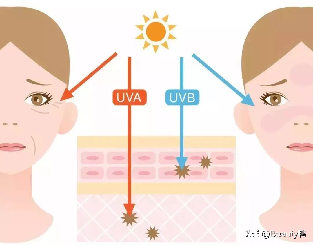 兰芝曼秀雷敦防晒霜怎么样,奥蜜思防晒和兰芝防晒隔离哪个好