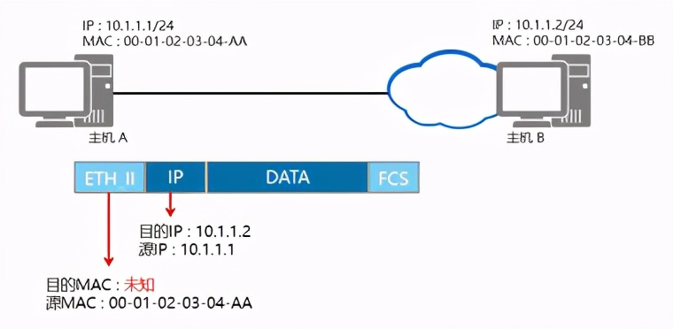 网工必看的好书,网工必读两本书