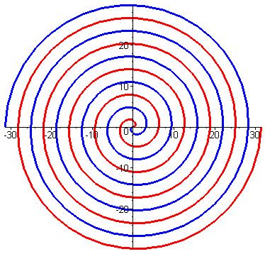 爆款图书，DK图解数学和图解科学184个数学知识点、253种科学思维