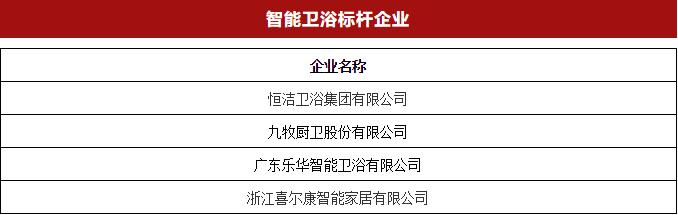 涓滈箯涔濈墽鎭掓磥绠墝鍗荡姣旇緝,绠墝鍜屼笢楣忎節鐗х編鏍囧崼娴村摢涓ソ