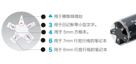 好用的日系文具推荐,推荐淘宝上的好物文具