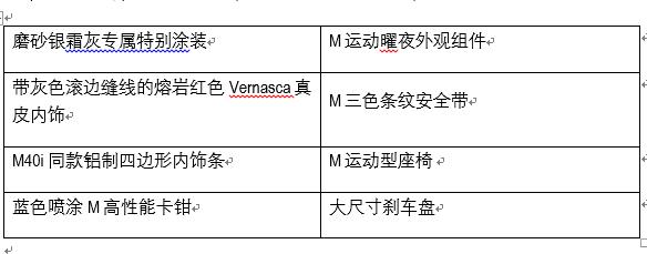 全新宝马Z4敞篷跑车红色,新款宝马z4敞篷跑车全面展示