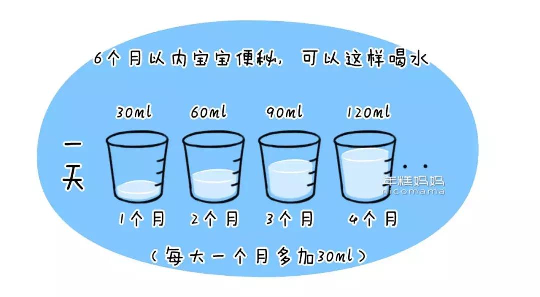 孩子便秘家长用手处理,家长如何应对小孩便秘