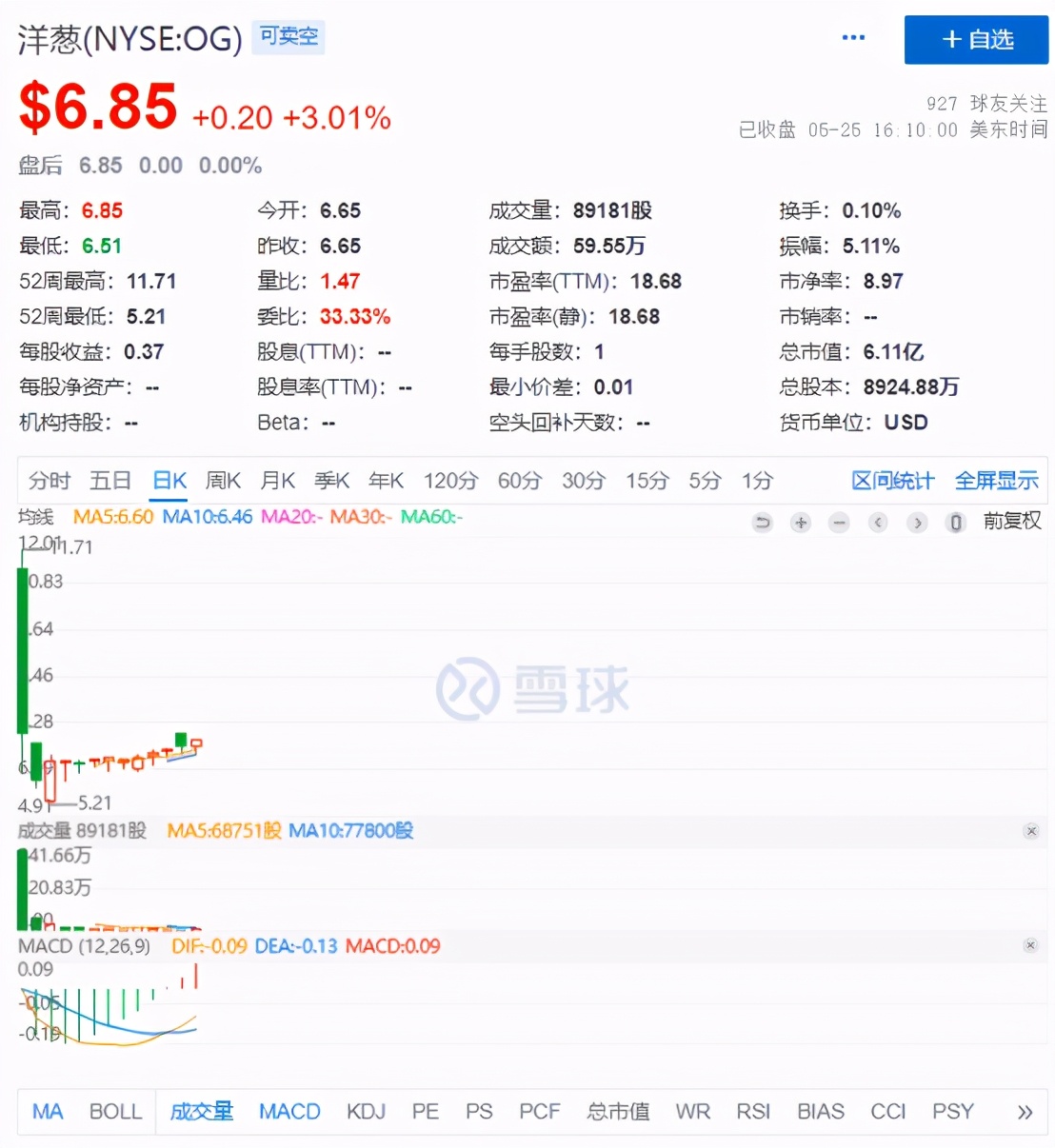 洋码头是进口还是出口跨境电商,跨境电商今年冲击大吗