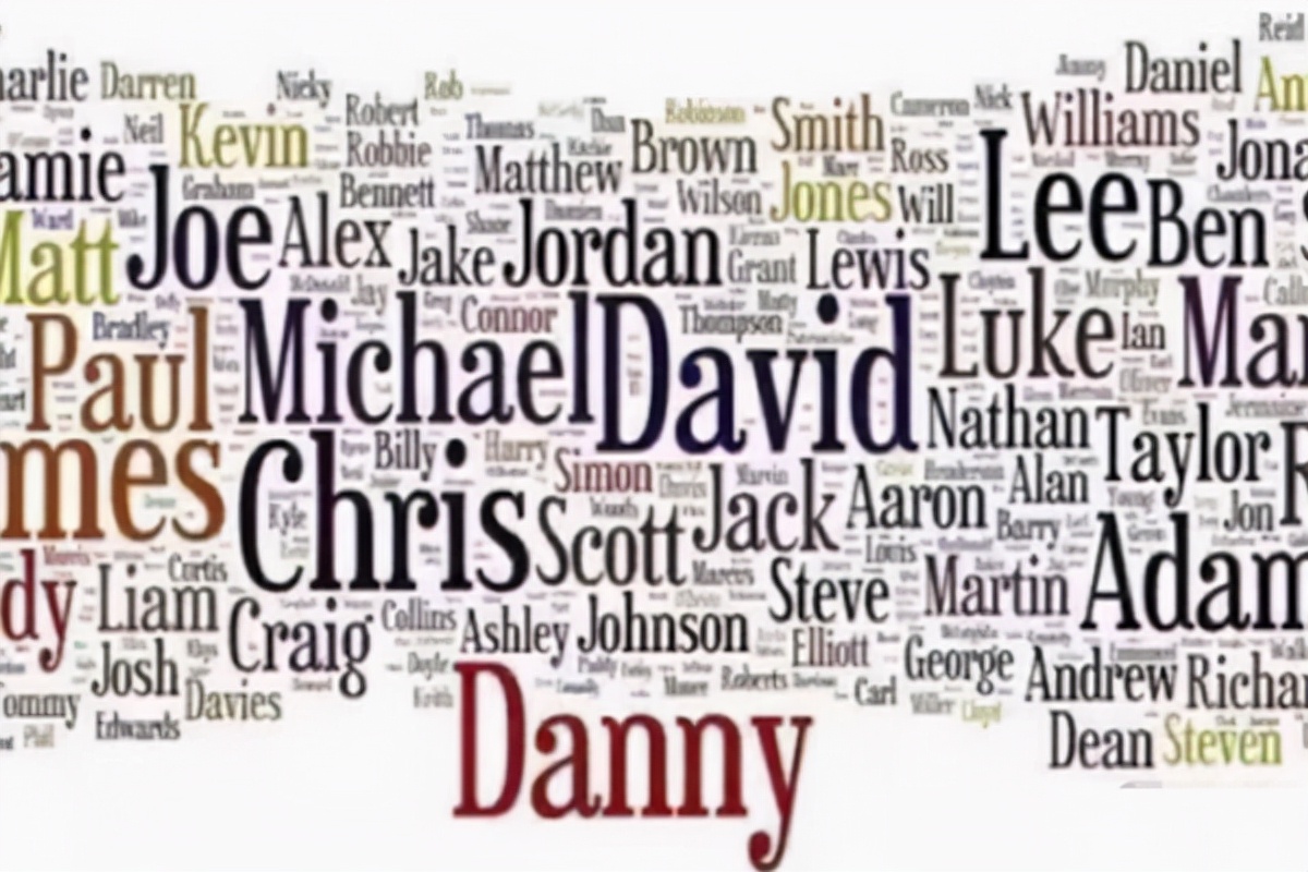 最新好听洋气的英文名,怎么取英文名不被外国人笑话