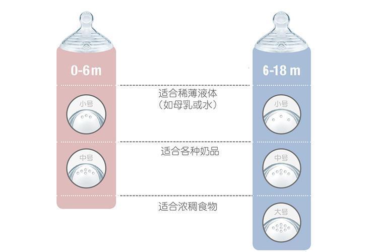 不要再被母婴店套路了,别被母婴店坑了