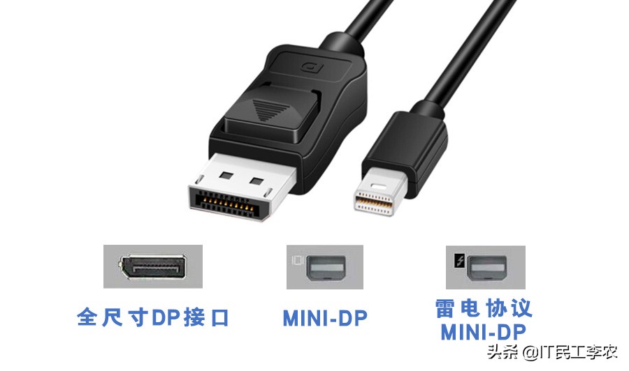 好屏也需配好线？视频接口与视频线详解！