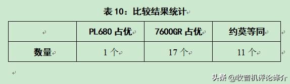 德生收音机pl-680开箱,德生pl680收音机改造