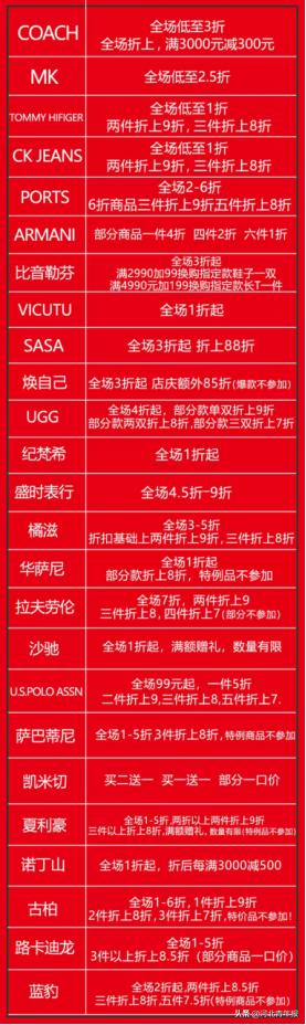 北国奥莱周年庆什么时间,北国奥莱今晚有活动吗
