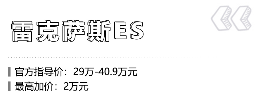 新车降价幅度最大的几款车,目前加价的车型有哪些