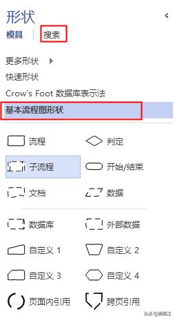 visio2013能打开visio2016做的图吗,visio流程图操作教程