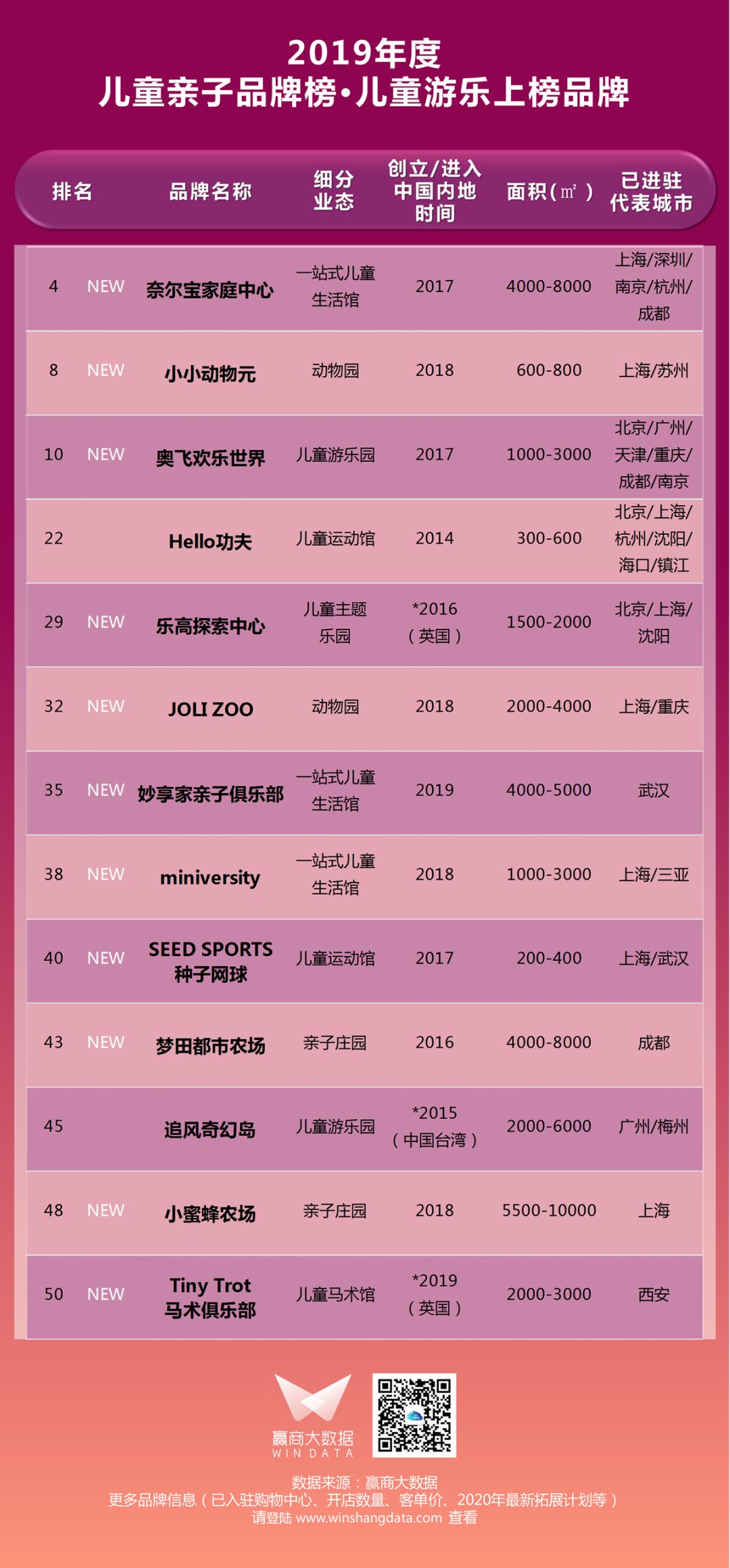 鍗冪Η鐖稿,鍗冪Η瀹堕暱