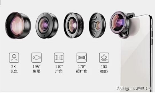 怎样选择手机专业外接长焦镜头,双镜头手机怎么外接镜头