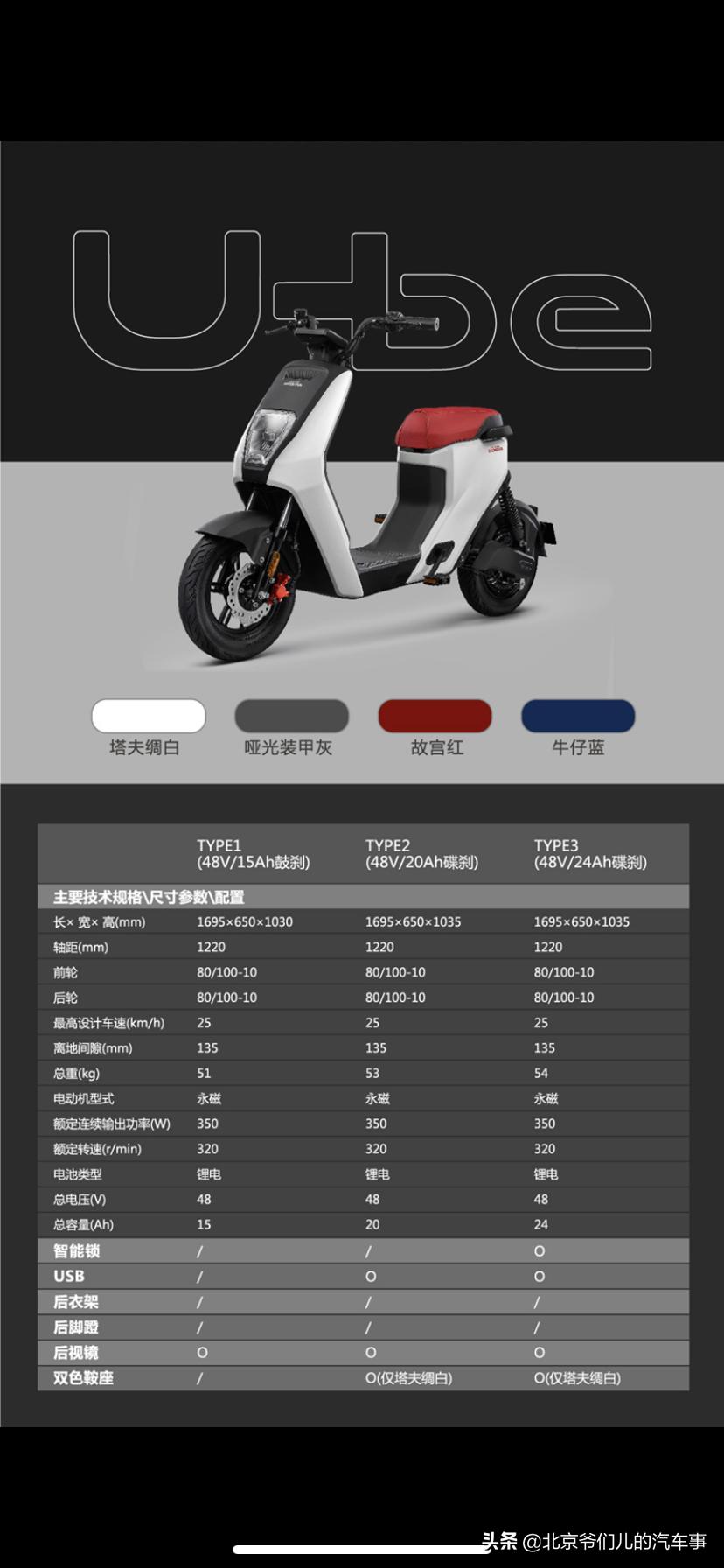 本田五羊u-be电动自行车测评,新大洲本田新国标电动自行车测评