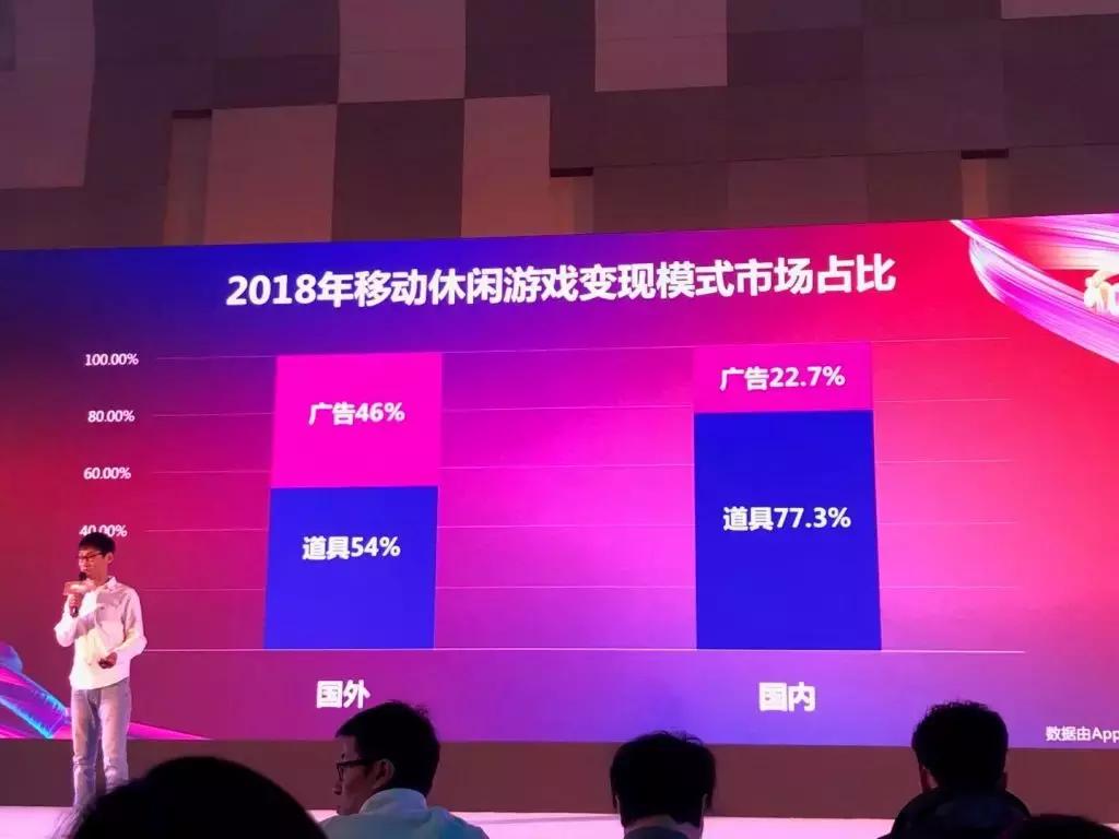 qq小游戏月流水过千万,qq空间小游戏哪款值得推荐